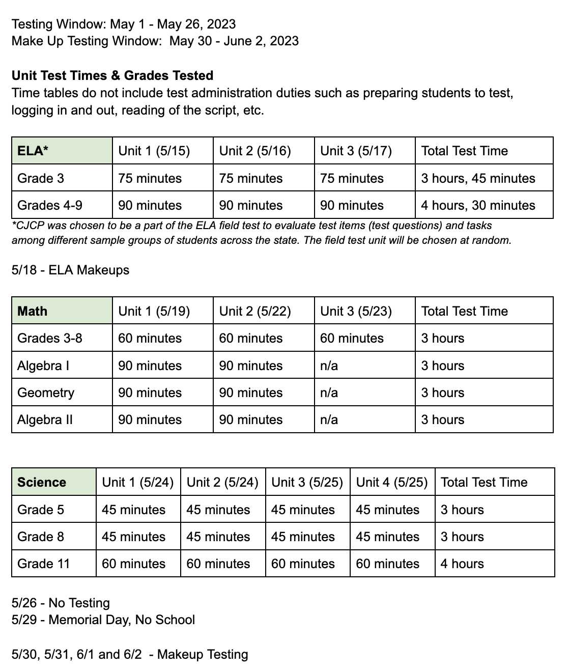 NJSLA (NJ Student Learning Assessments) CJCP